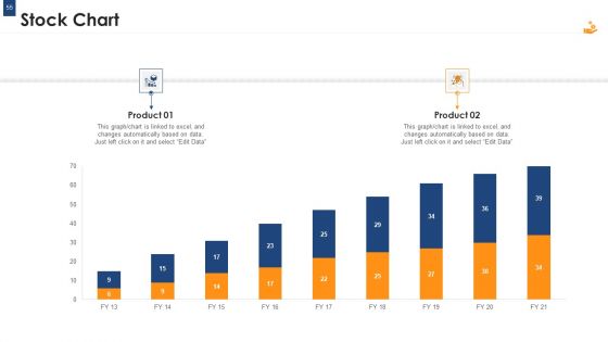 Income Management Tool Ppt PowerPoint Presentation Complete Deck With Slides