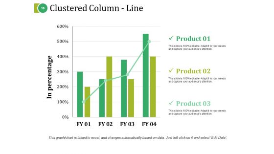 Income Model Ppt PowerPoint Presentation Complete Deck With Slides