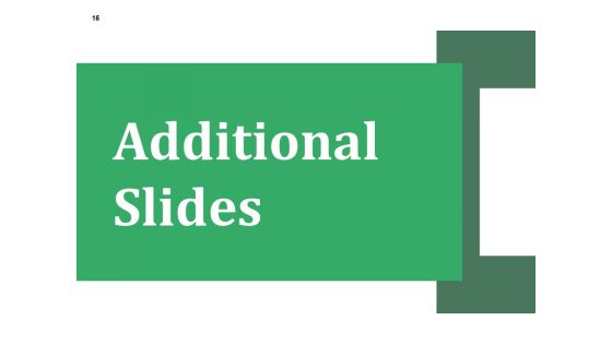 Income Model Ppt PowerPoint Presentation Complete Deck With Slides