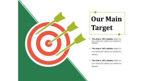 Income Model Ppt PowerPoint Presentation Complete Deck With Slides