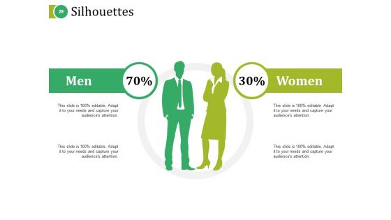 Income Model Ppt PowerPoint Presentation Complete Deck With Slides
