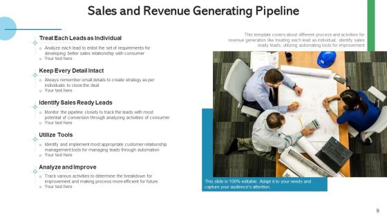 Income Pipeline Marketing Communications Ppt PowerPoint Presentation Complete Deck With Slides