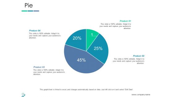 Income Projection Ppt PowerPoint Presentation Complete Deck With Slides