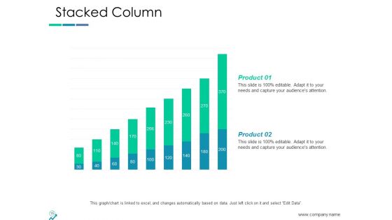 Income Projection Ppt PowerPoint Presentation Complete Deck With Slides