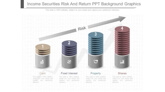 Income Securities Risk And Return Ppt Background Graphics
