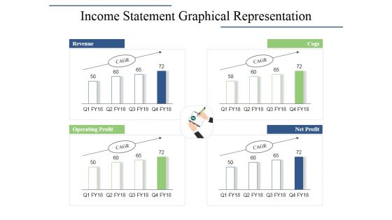 Income Statement Graphical Representation Ppt PowerPoint Presentation Infographics Layouts