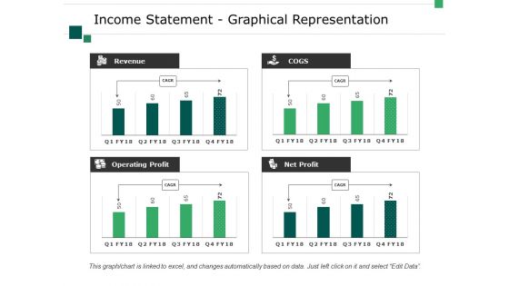 Income Statement Graphical Representation Ppt PowerPoint Presentation Visual Aids Layouts