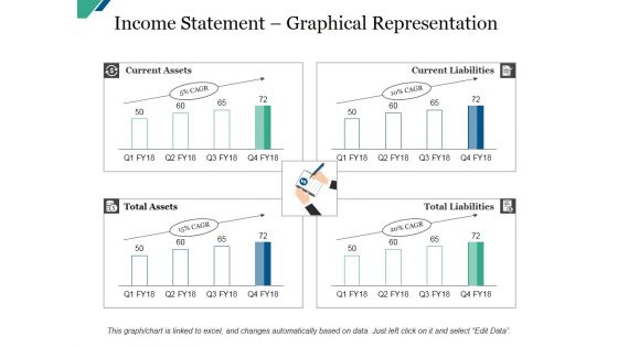 Income Statement Graphical Representation Template Ppt PowerPoint Presentation Model Infographic Template