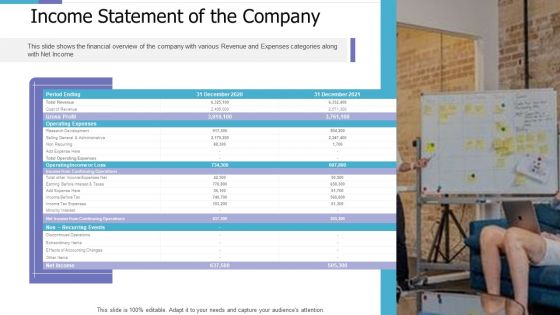 Income Statement Of The Company Investor Pitch Deck For PE Funding Diagrams PDF Income Statement Of The Company Investor Pitch Deck For PE Funding Diagrams PDF