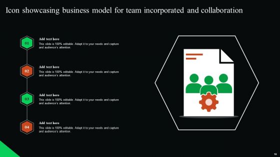 Incorporated Business Model Ppt PowerPoint Presentation Complete Deck With Slides