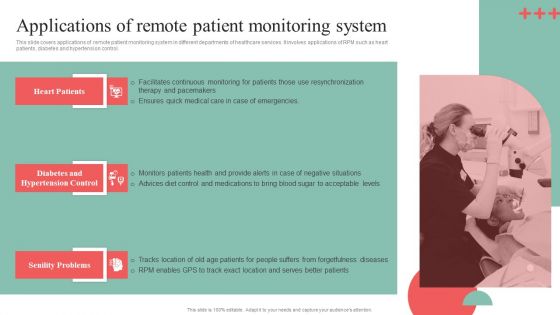 Incorporating HIS To Enhance Healthcare Services Applications Of Remote Patient Monitoring System Microsoft PDF