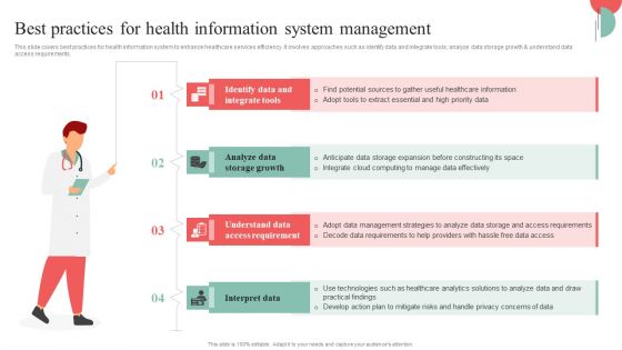 Incorporating HIS To Enhance Healthcare Services Best Practices For Health Information System Management Diagrams PDF