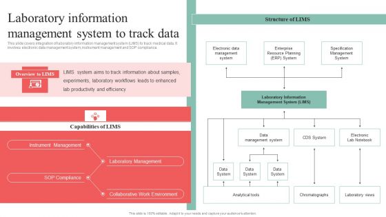 Incorporating HIS To Enhance Healthcare Services Laboratory Information Management System To Track Data Slides PDF