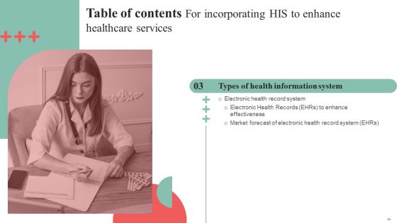 Incorporating HIS To Enhance Healthcare Services Ppt PowerPoint Presentation Complete Deck With Slides