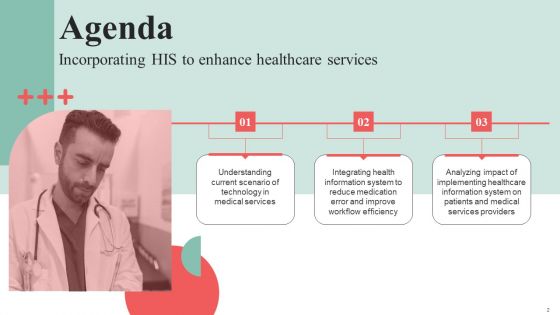 Incorporating HIS To Enhance Healthcare Services Ppt PowerPoint Presentation Complete Deck With Slides