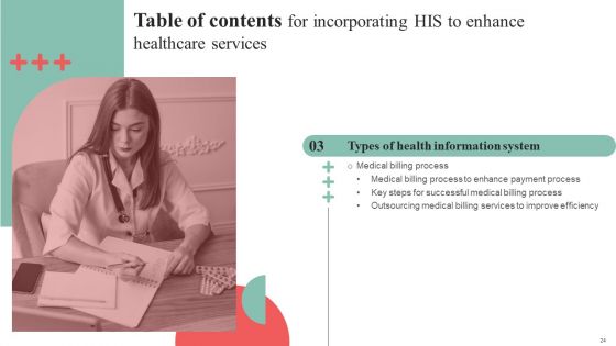 Incorporating HIS To Enhance Healthcare Services Ppt PowerPoint Presentation Complete Deck With Slides