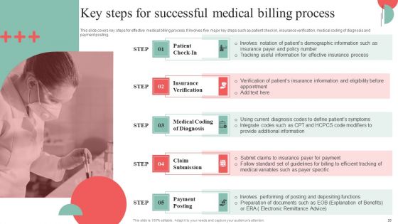 Incorporating HIS To Enhance Healthcare Services Ppt PowerPoint Presentation Complete Deck With Slides