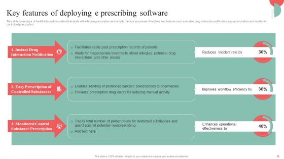 Incorporating HIS To Enhance Healthcare Services Ppt PowerPoint Presentation Complete Deck With Slides