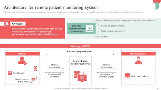 Incorporating HIS To Enhance Healthcare Services Ppt PowerPoint Presentation Complete Deck With Slides