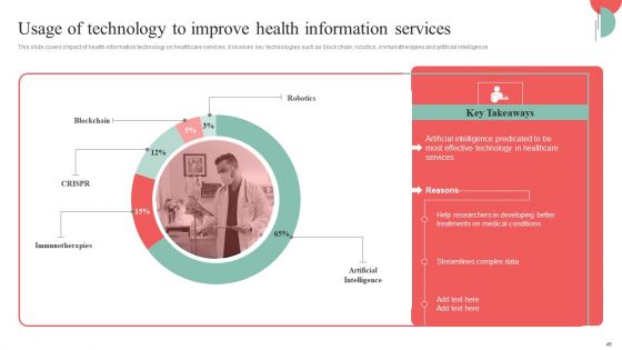 Incorporating HIS To Enhance Healthcare Services Ppt PowerPoint Presentation Complete Deck With Slides