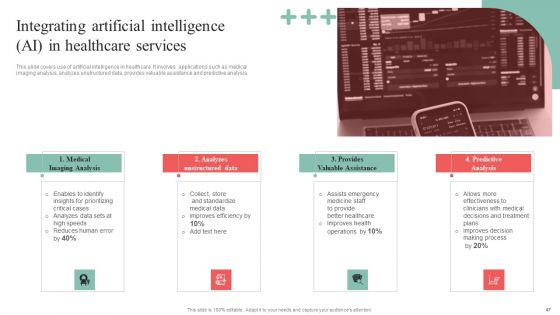 Incorporating HIS To Enhance Healthcare Services Ppt PowerPoint Presentation Complete Deck With Slides