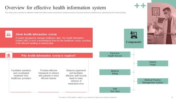 Incorporating HIS To Enhance Healthcare Services Ppt PowerPoint Presentation Complete Deck With Slides