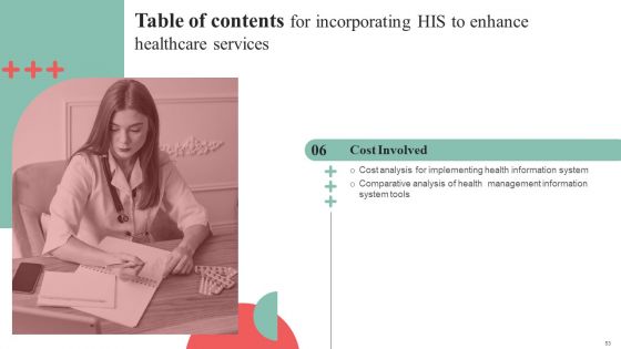 Incorporating HIS To Enhance Healthcare Services Ppt PowerPoint Presentation Complete Deck With Slides
