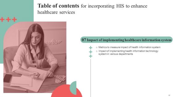 Incorporating HIS To Enhance Healthcare Services Ppt PowerPoint Presentation Complete Deck With Slides