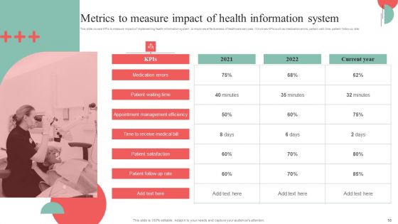 Incorporating HIS To Enhance Healthcare Services Ppt PowerPoint Presentation Complete Deck With Slides