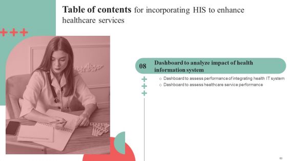 Incorporating HIS To Enhance Healthcare Services Ppt PowerPoint Presentation Complete Deck With Slides