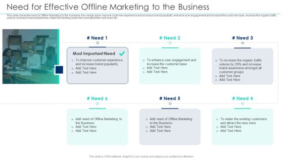 Incorporating Offline Marketing Need For Effective Offline Marketing To The Business Mockup PDF