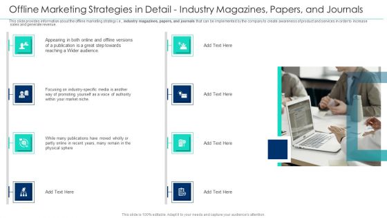 Incorporating Offline Marketing Offline Marketing Strategies In Detail Industry Magazines Inspiration PDF