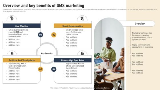 Incorporating Real Time Marketing For Improved Consumer Overview And Key Benefits Of Sms Ideas PDF