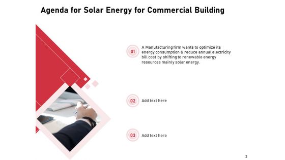 Incorporating Solar PV On Commercial Building Ppt PowerPoint Presentation Complete Deck With Slides