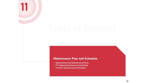 Incorporating Solar PV On Commercial Building Ppt PowerPoint Presentation Complete Deck With Slides