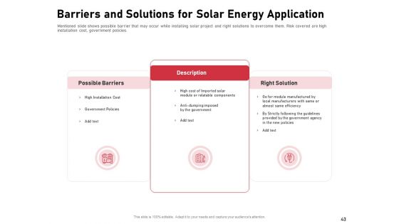 Incorporating Solar PV On Commercial Building Ppt PowerPoint Presentation Complete Deck With Slides