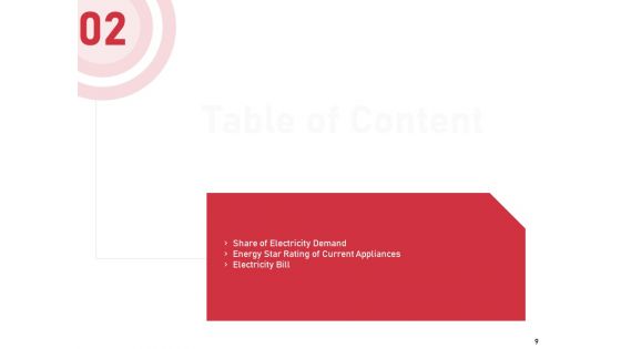 Incorporating Solar PV On Commercial Building Ppt PowerPoint Presentation Complete Deck With Slides