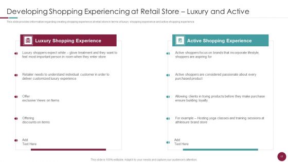 Incorporation Of Experience In Retail Business Ppt PowerPoint Presentation Complete Deck With Slides