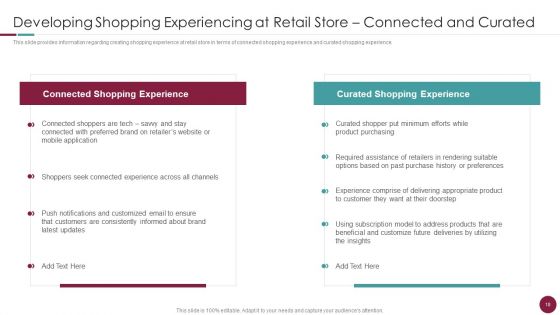 Incorporation Of Experience In Retail Business Ppt PowerPoint Presentation Complete Deck With Slides