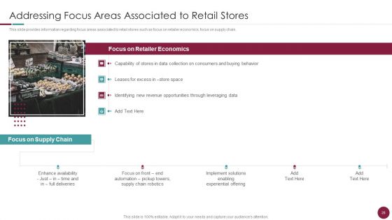 Incorporation Of Experience In Retail Business Ppt PowerPoint Presentation Complete Deck With Slides