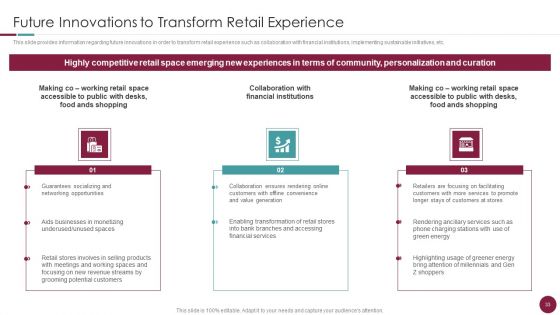 Incorporation Of Experience In Retail Business Ppt PowerPoint Presentation Complete Deck With Slides