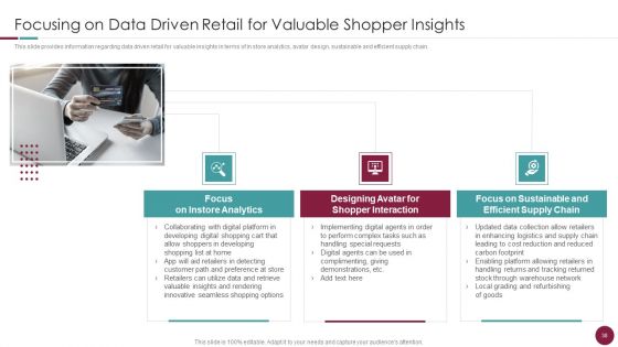 Incorporation Of Experience In Retail Business Ppt PowerPoint Presentation Complete Deck With Slides