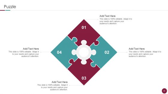 Incorporation Of Experience In Retail Business Ppt PowerPoint Presentation Complete Deck With Slides