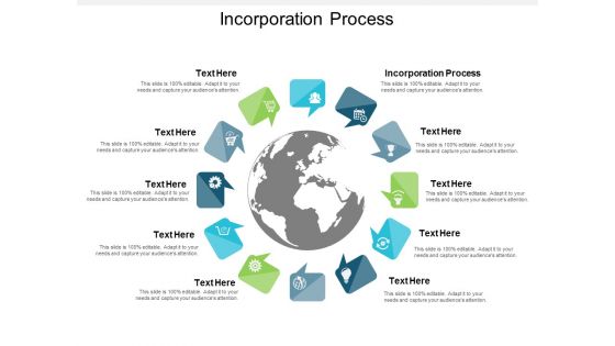 Incorporation Process Ppt Powerpoint Presentation File Themes Cpb