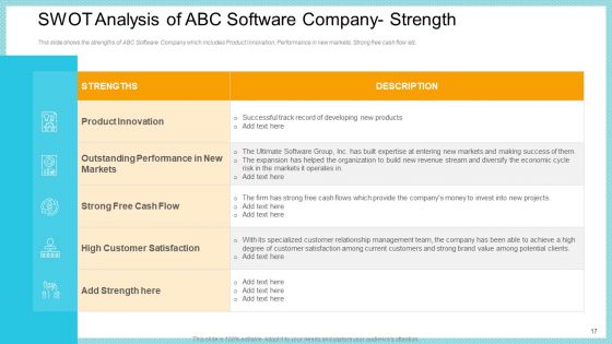 Increase In High Attrition Rate In A Tech Company Ppt PowerPoint Presentation Complete With Slides