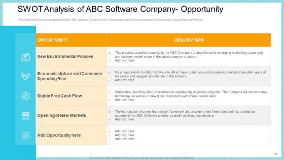 Increase In High Attrition Rate In A Tech Company Ppt PowerPoint Presentation Complete With Slides