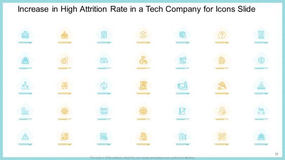 Increase In High Attrition Rate In A Tech Company Ppt PowerPoint Presentation Complete With Slides