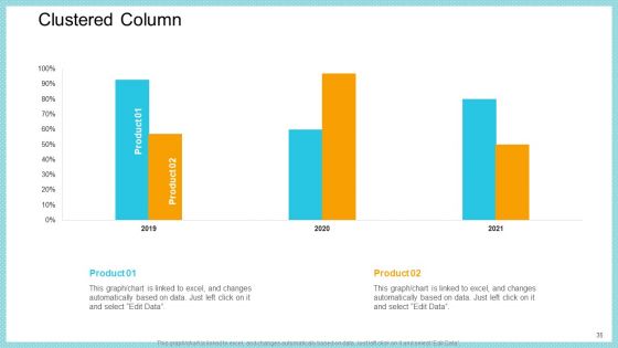 Increase In High Attrition Rate In A Tech Company Ppt PowerPoint Presentation Complete With Slides