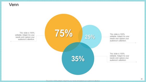 Increase In High Attrition Rate In A Tech Company Ppt PowerPoint Presentation Complete With Slides