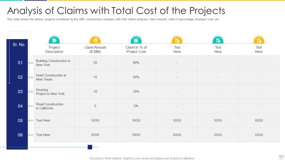 Increase In Obstacles In Building Projects Case Competition Ppt PowerPoint Presentation Complete Deck With Slides